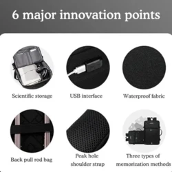 תיק גב חכם לעסקים ונסיעות COMP