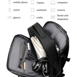 תיק גב למחשב נייד Smart